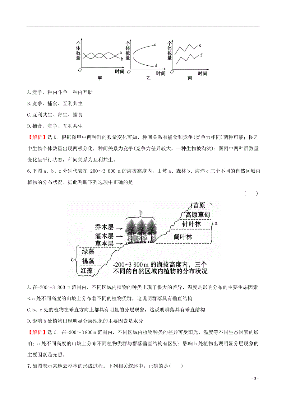 【世纪金榜】2017版高考生物一轮复习阶段评估检测(六)(新)_第3页