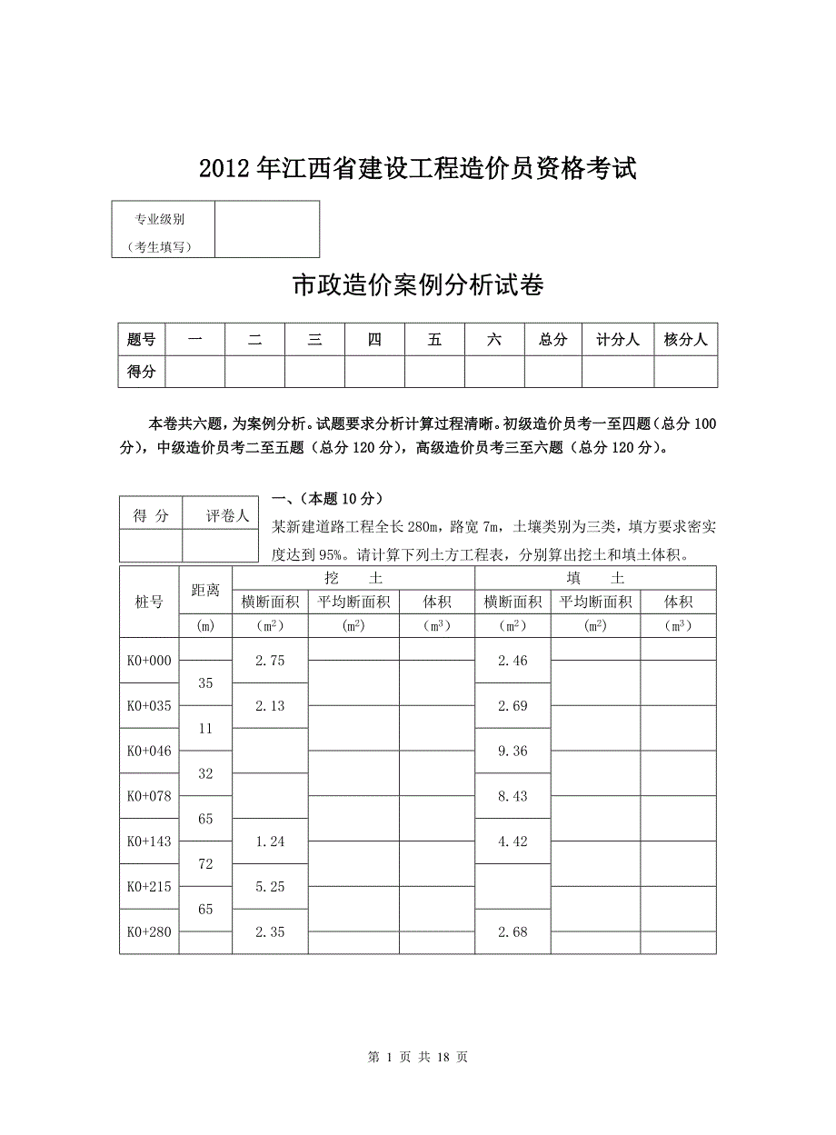 2012年江西省造价员考试试题_第1页