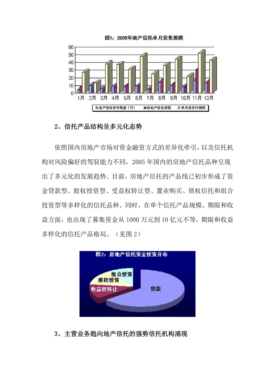 中国房地产信托市场回顾与展望分析报告_第2页