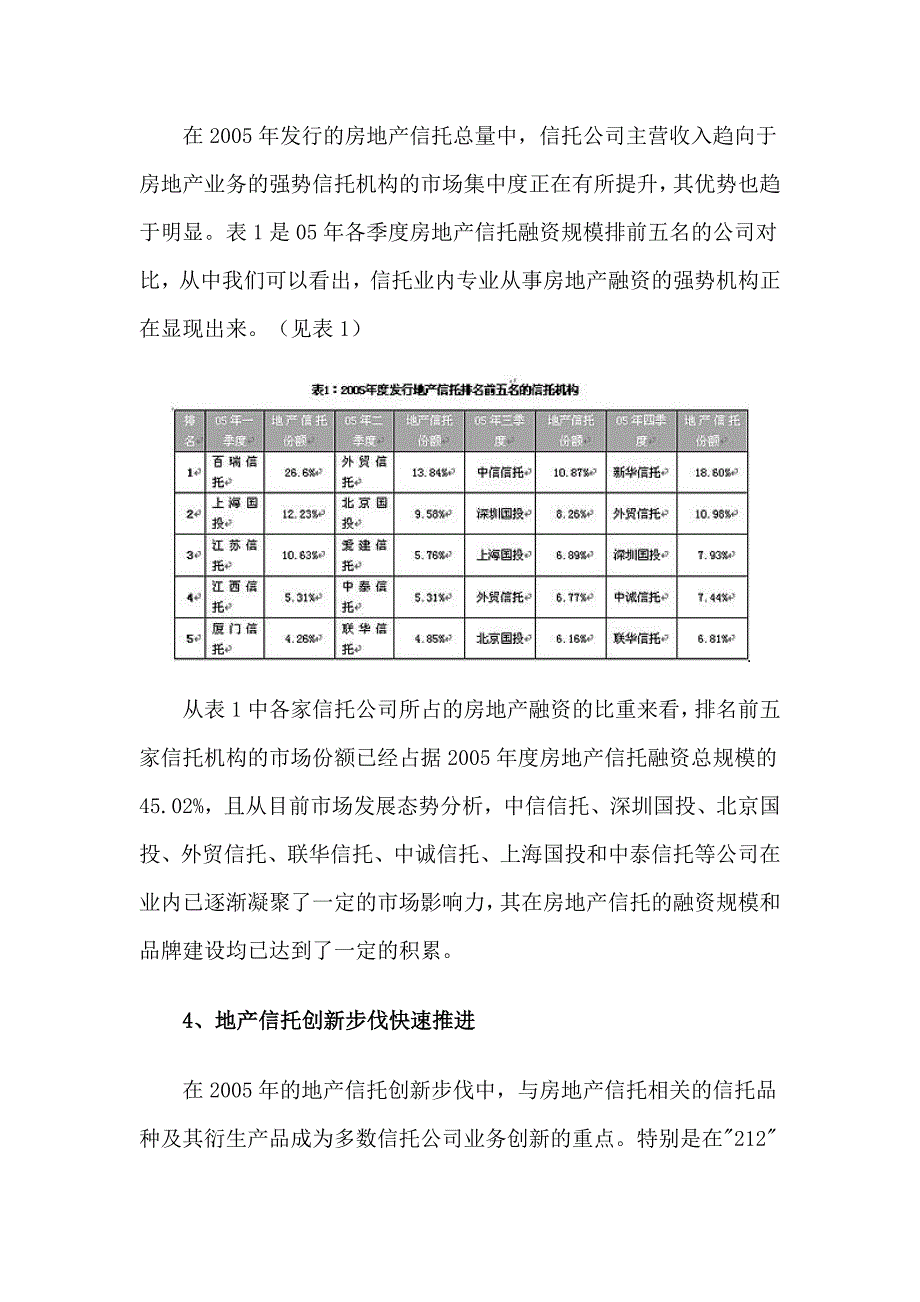 中国房地产信托市场回顾与展望分析报告_第3页