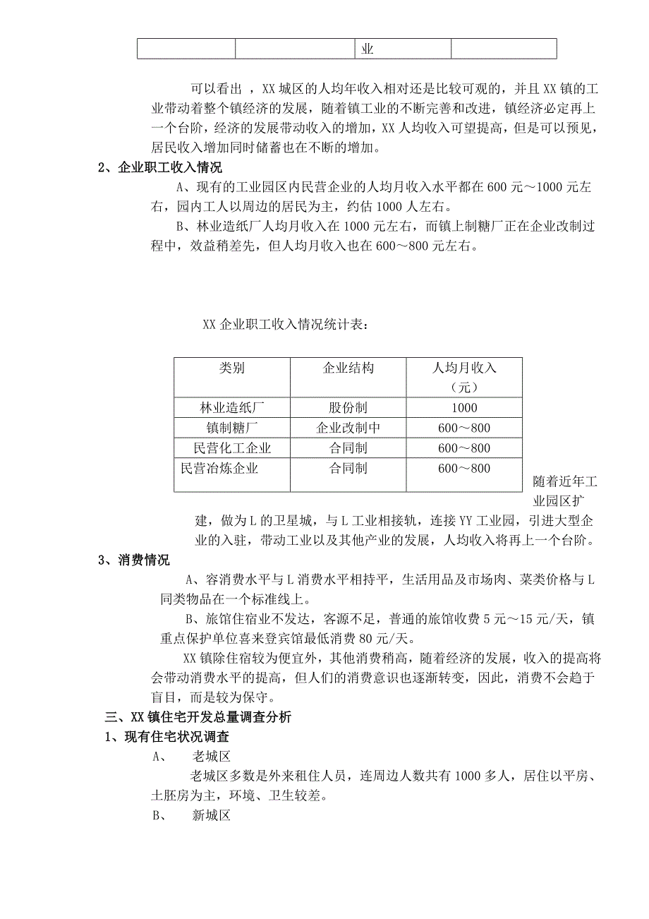 某小区住宅市场调查分析报告_第3页