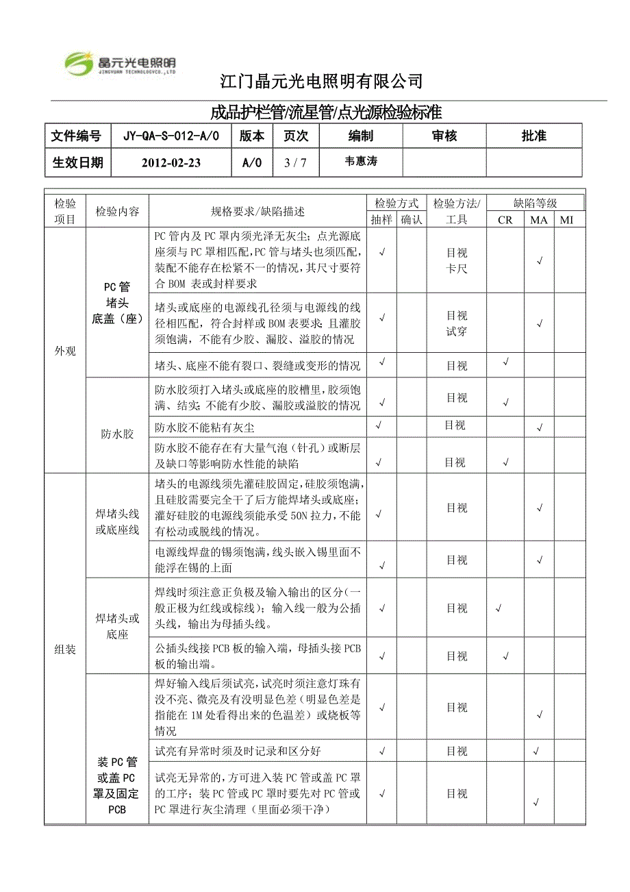 护栏管成品检验标准JYQAS020AO_第3页