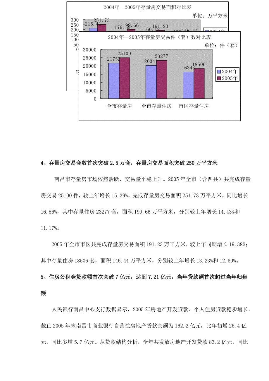 南昌房地产项目分析报告doc )_第5页