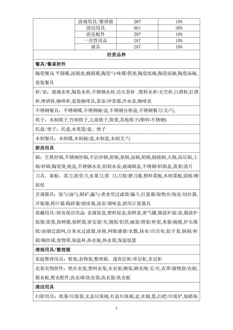 惠州义乌经营规模及业态标准化建议DOC_第5页