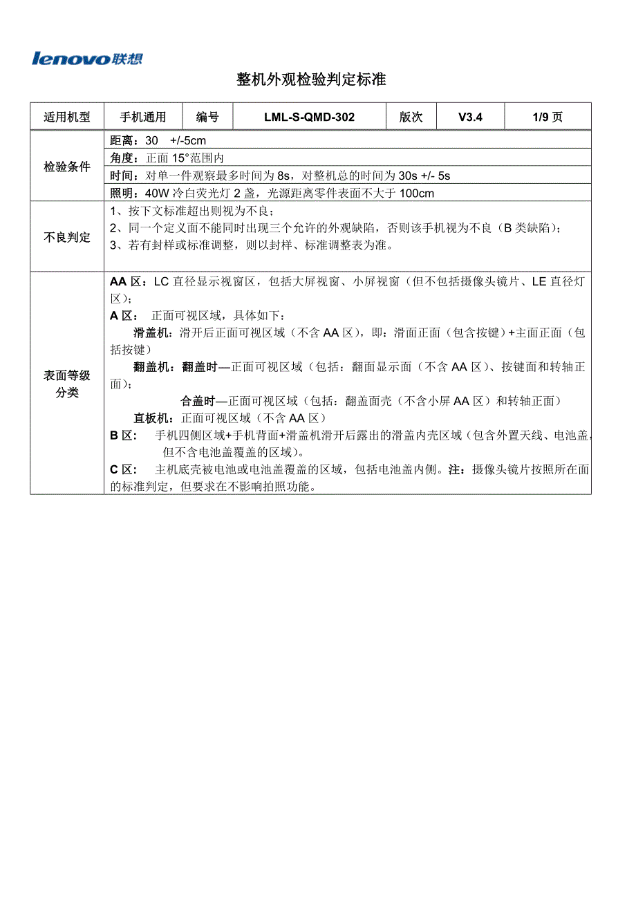 联想手机外观检验判定标准V34_第1页