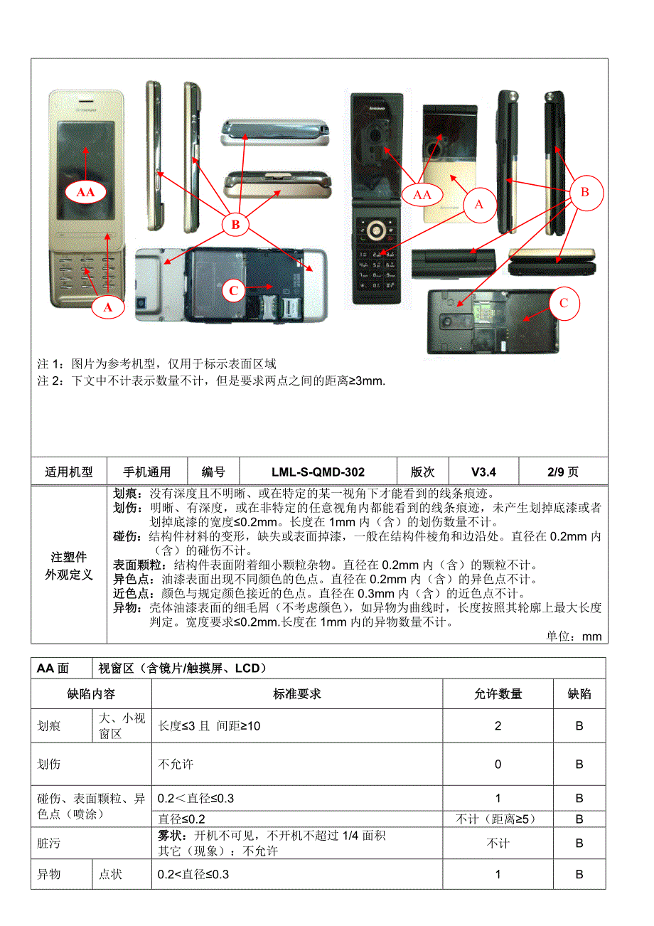 联想手机外观检验判定标准V34_第2页