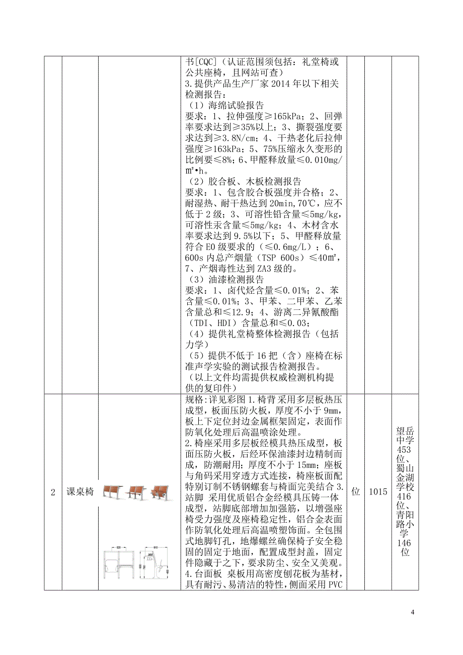 蜀山区部分新建学校阶梯教室报告厅_第4页