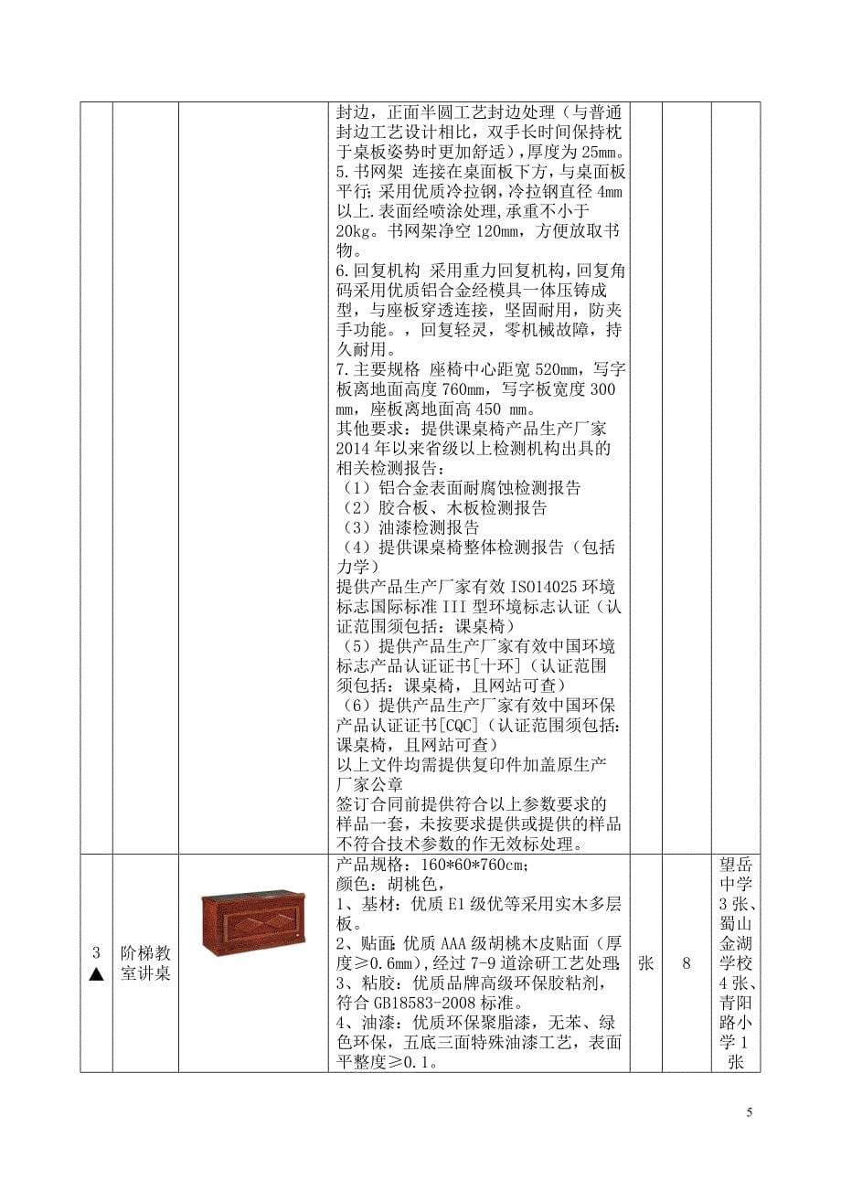 蜀山区部分新建学校阶梯教室报告厅_第5页