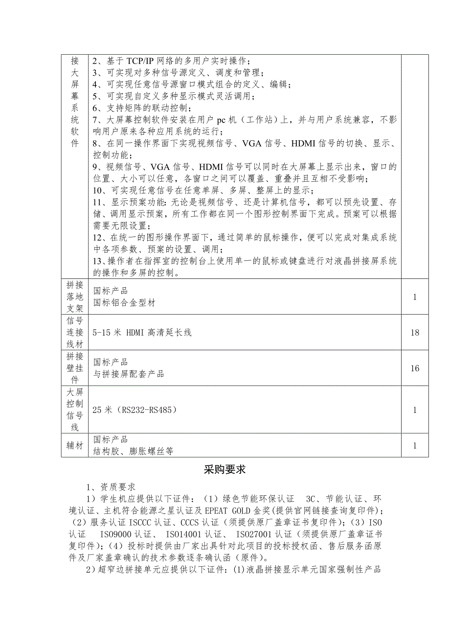 采购需求巴东公共资源交易网_第4页