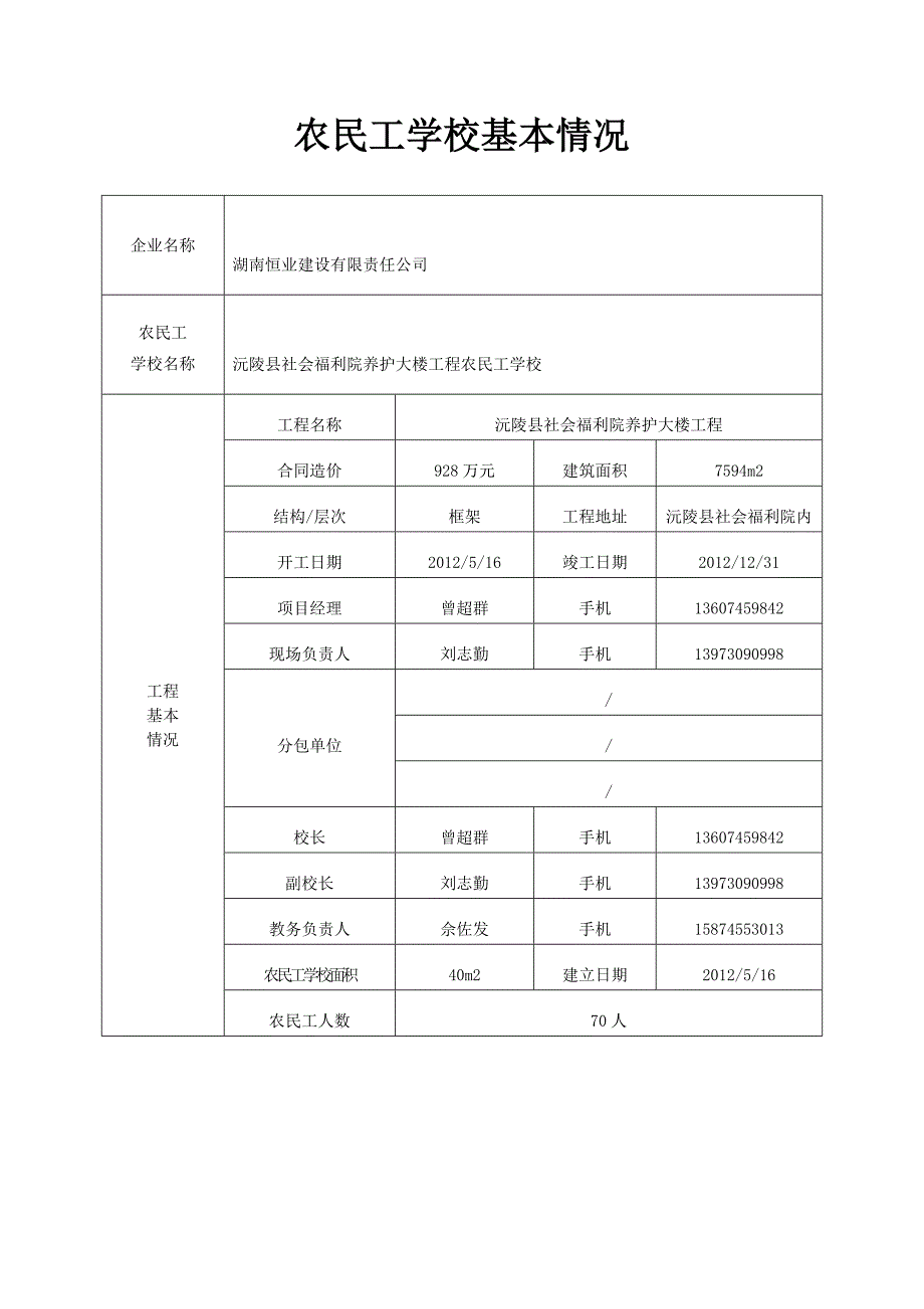 建筑工地农民工学校管理资料参考DOC_第3页