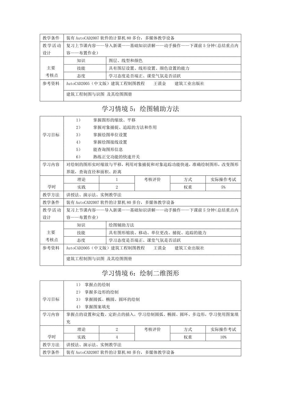 建筑工程CADAutoCAD课程标准_第5页