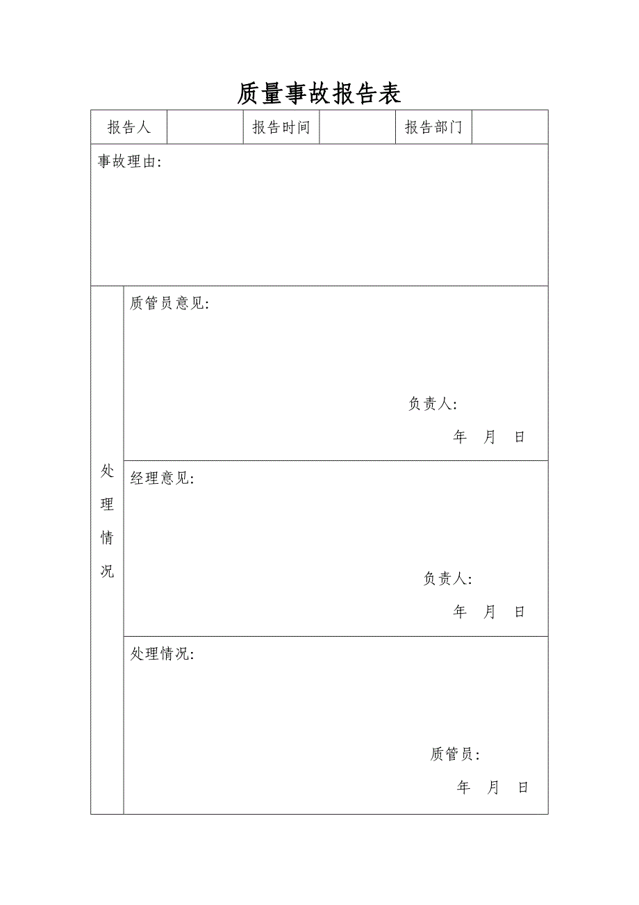 药店零售企业GS认证各类表格_第4页