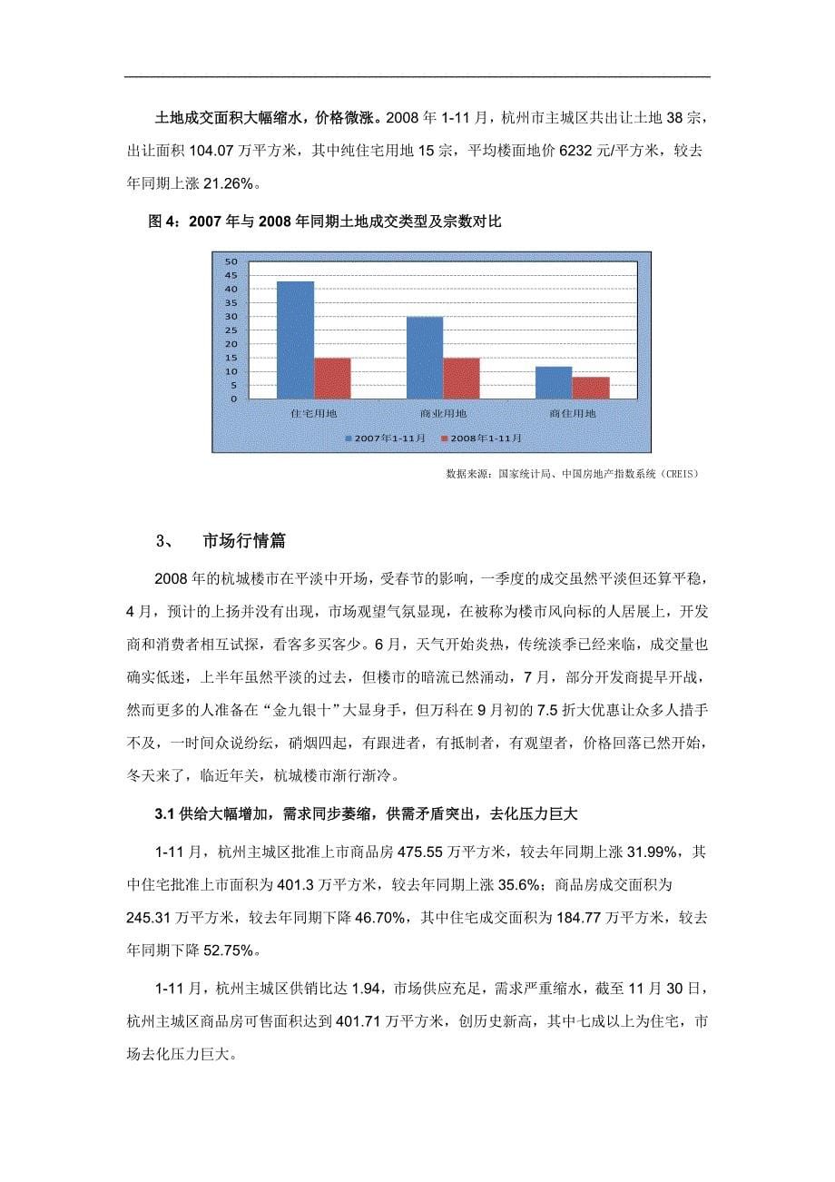 2008杭州房地产市场年终回顾与09年预测_第5页