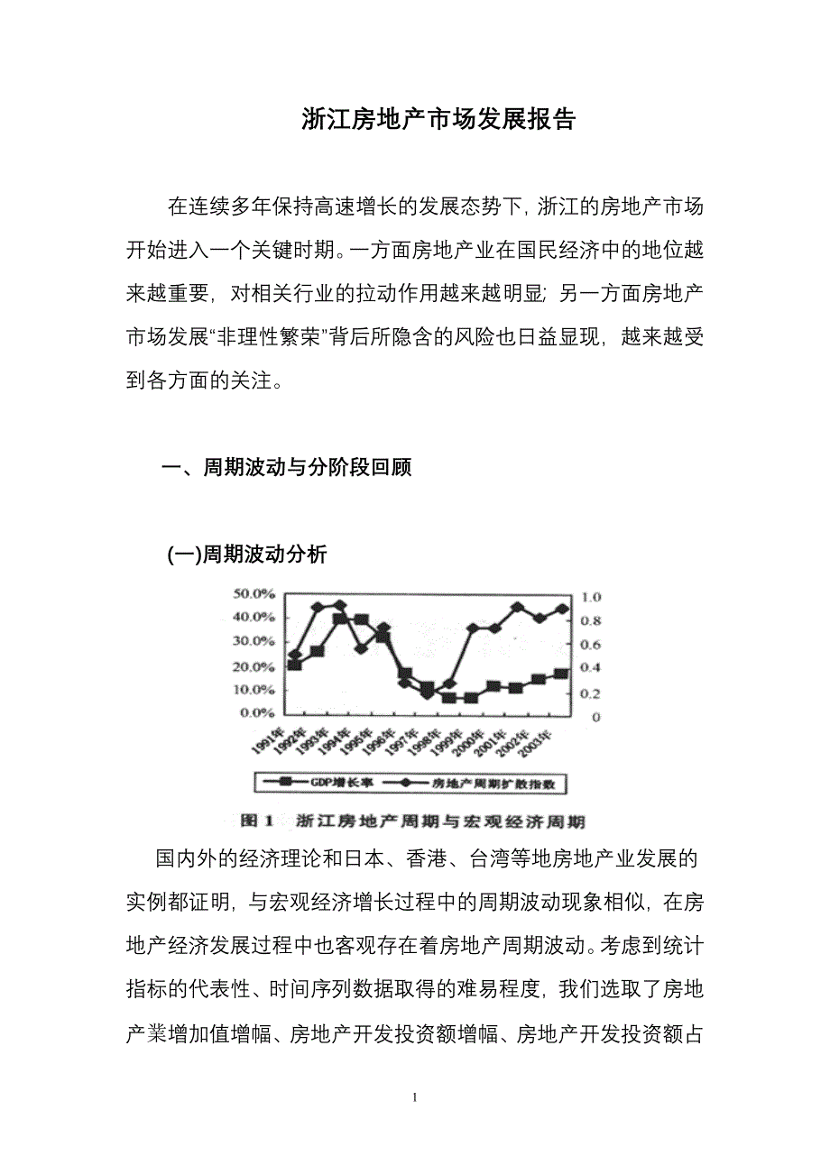 某房地产市场发展报告_第1页