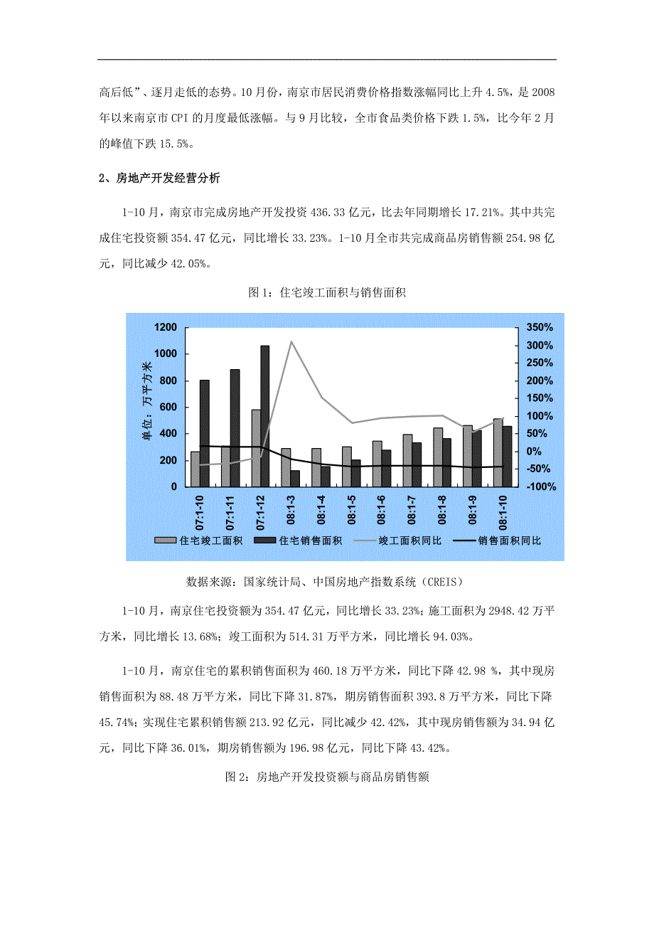 2008南京房地产市场年终回顾与09年预测_第2页