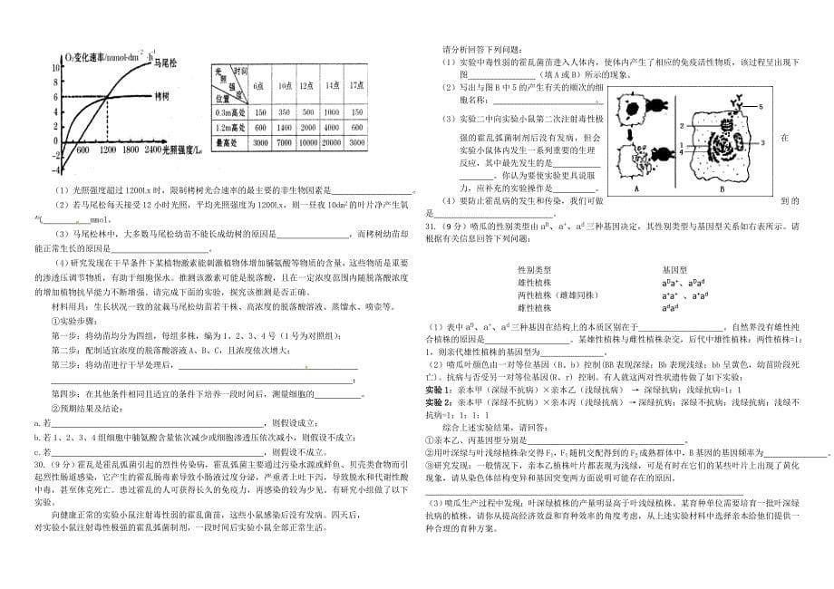 2012年第三次高考模拟试题_第5页