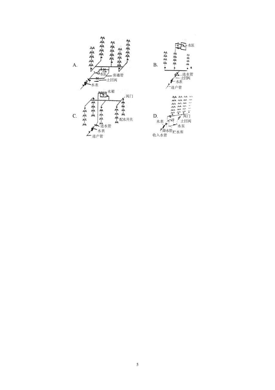 物业管理师全国统一考试试卷综合能力_第5页