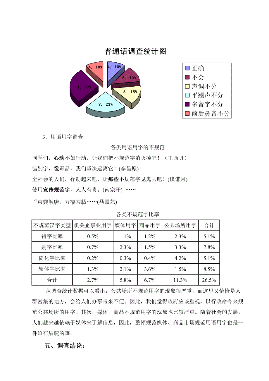 推广普通话调查报告_第4页