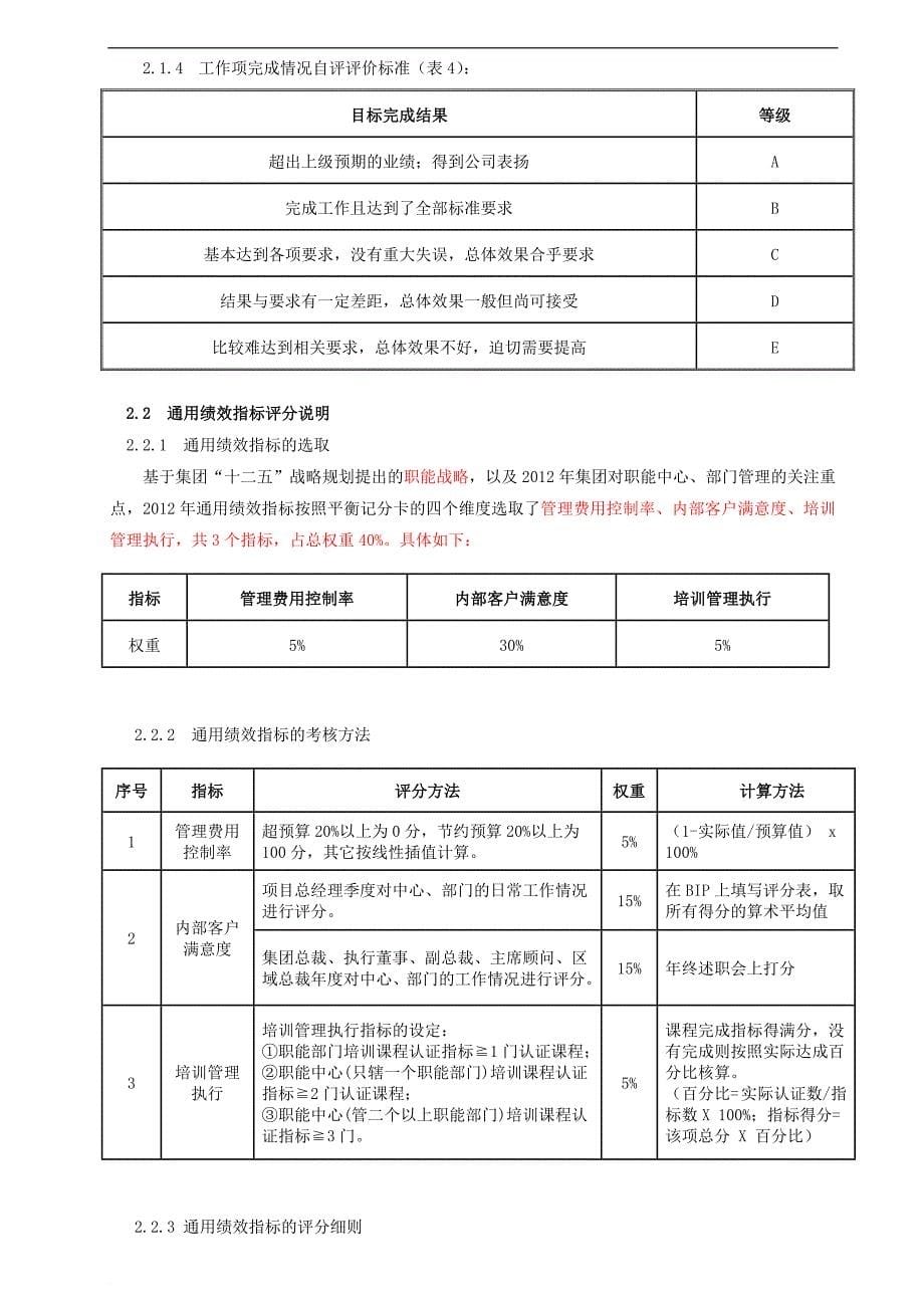 度碧桂园职能中心部门组织绩效考核及指标评定_第5页