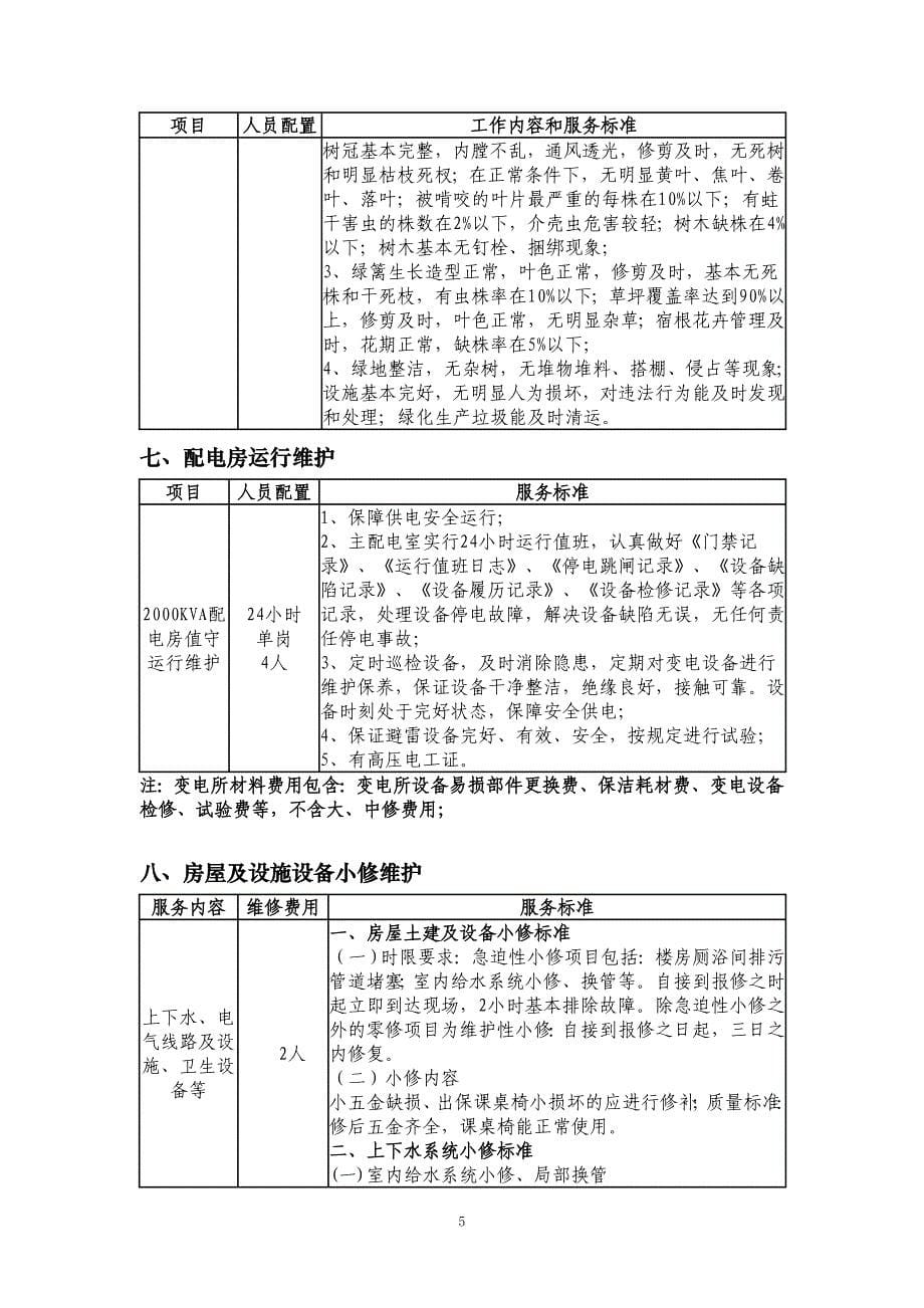 招标技术规格及要求江苏城市职业学院_第5页