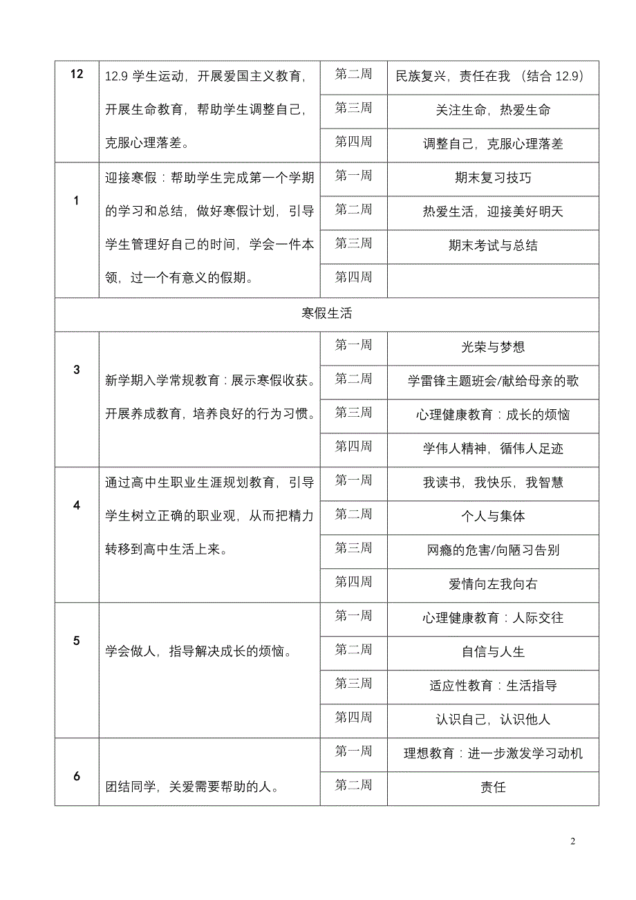 高中一年级至三年级主题班会规划表_第2页