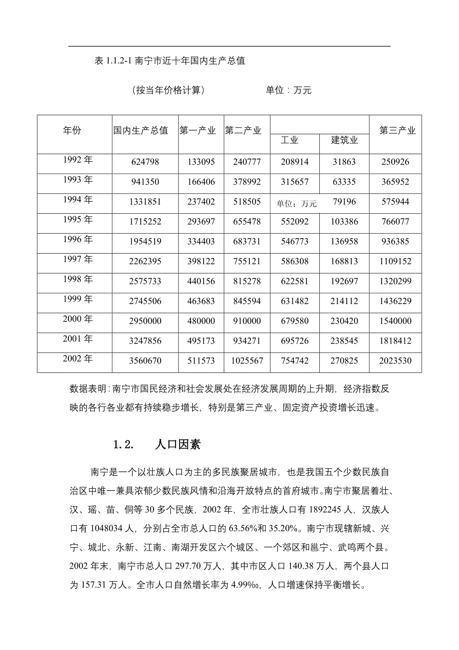 南宁市房地产市场分析状况_第3页