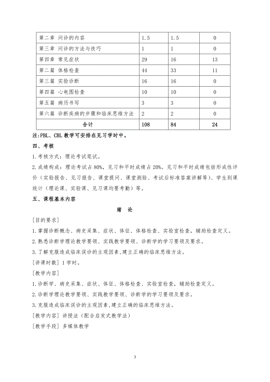 诊断学教学大纲长沙医学院_第3页