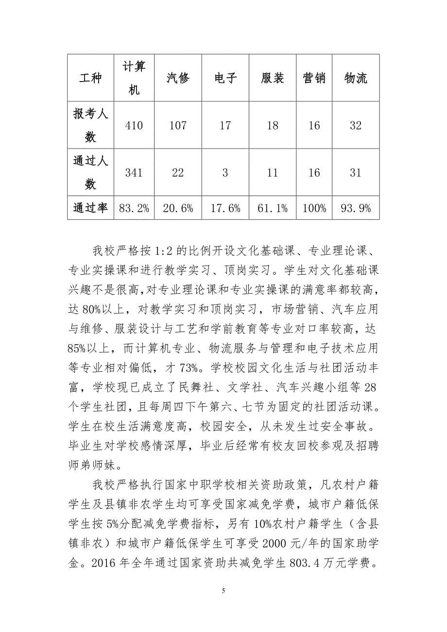 惠州惠阳区职业技术学校_第5页