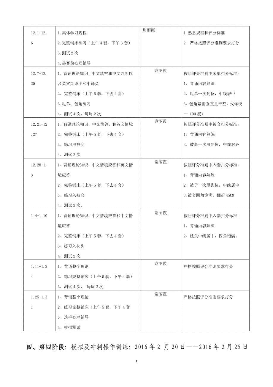 酒店中式铺床集训方案谢丽霞_第5页