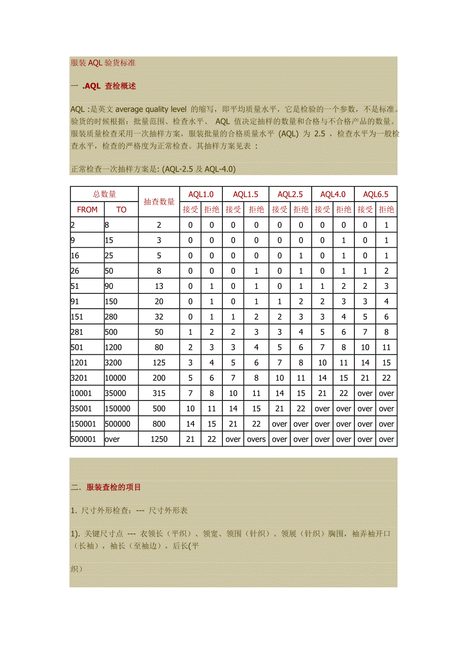 服装AQL验货标准DOC_第1页