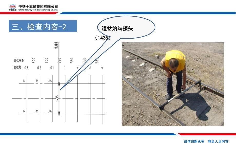 50-7单开道岔静态检查_第5页