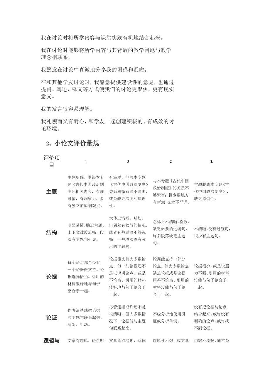 远程培训intel未来教育项目历史模块五作业古代中国的政治制度_第5页