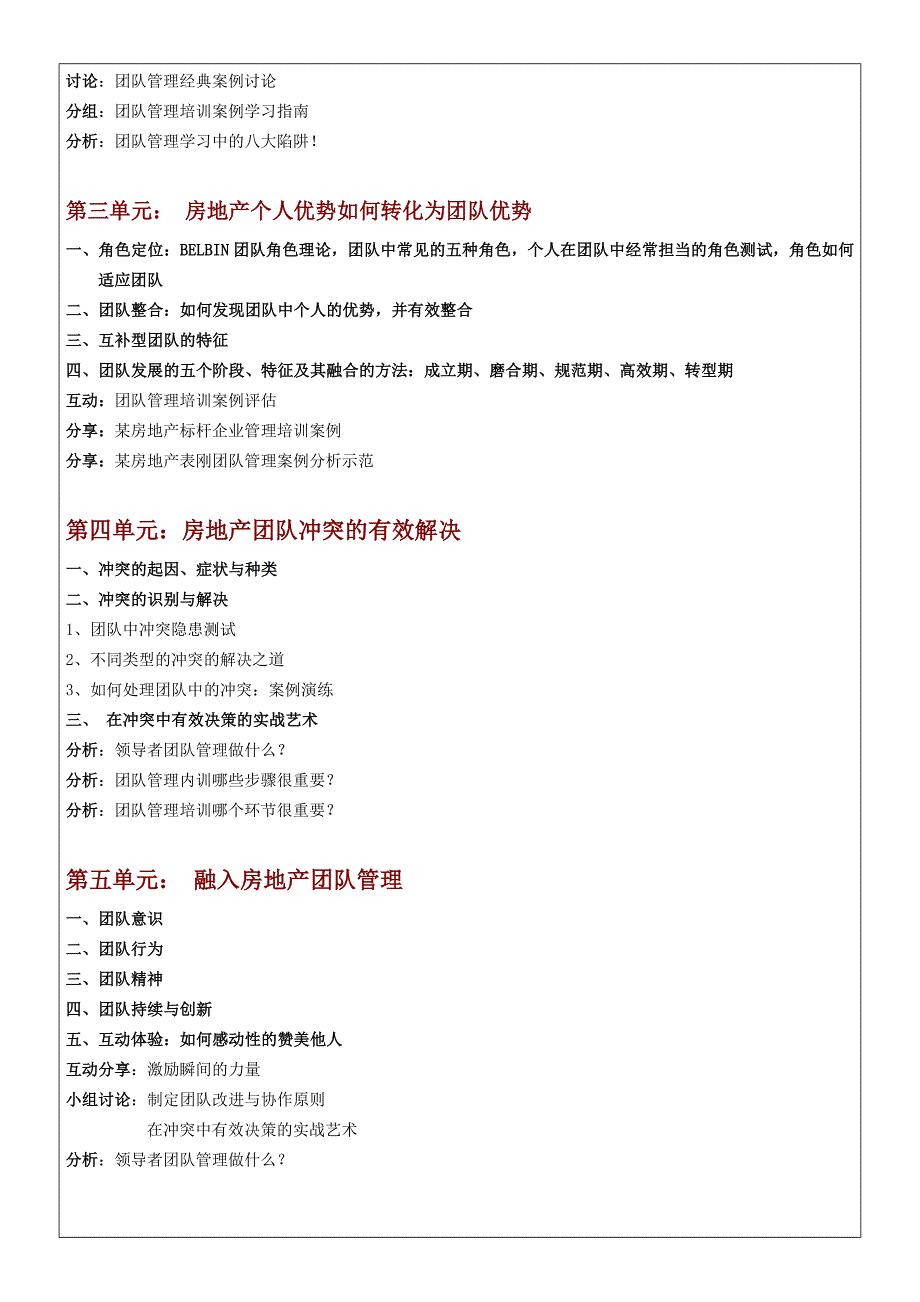 房地产培训讲师闵新闻房地产团队建设与销售培训大纲_第2页