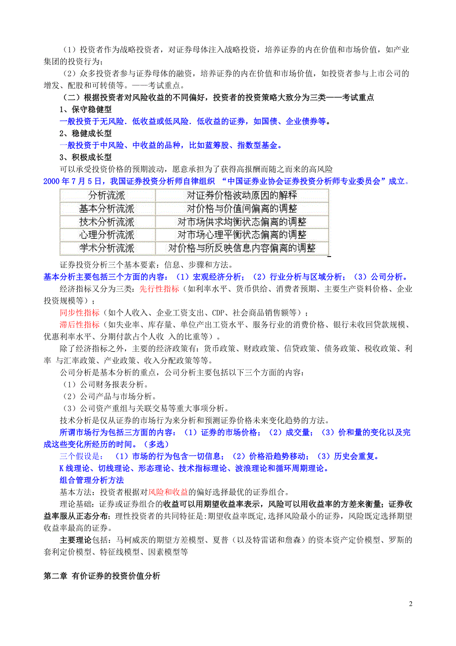 证券投资分析两日复习通过60页要点总结_第2页