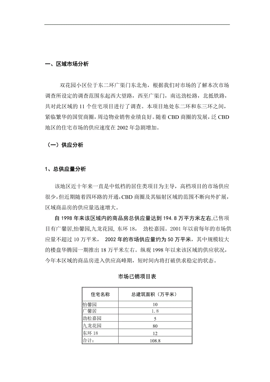 房地产项目及区域市场分析_第3页