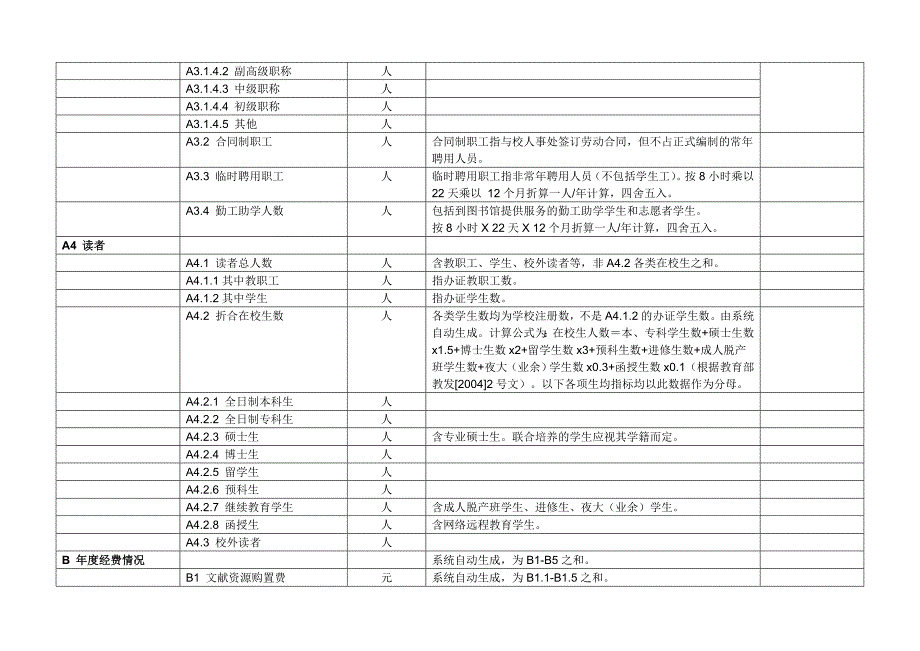 统计项目教育部高等学校图书情报工作指导委员会_第3页