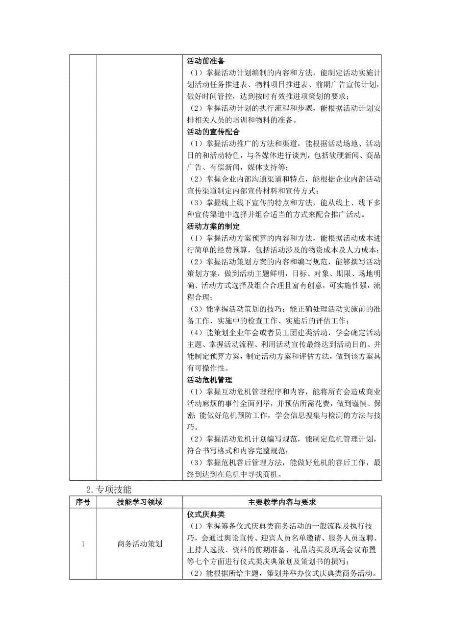 江苏省中等职业教育商务助理专业_第5页