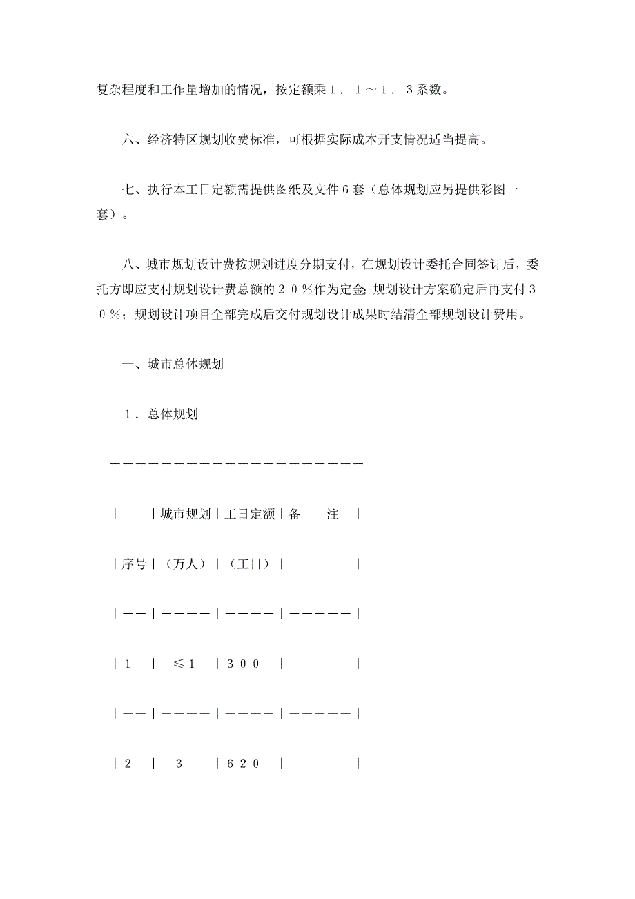 城市总体规划与城市交通规划_第3页