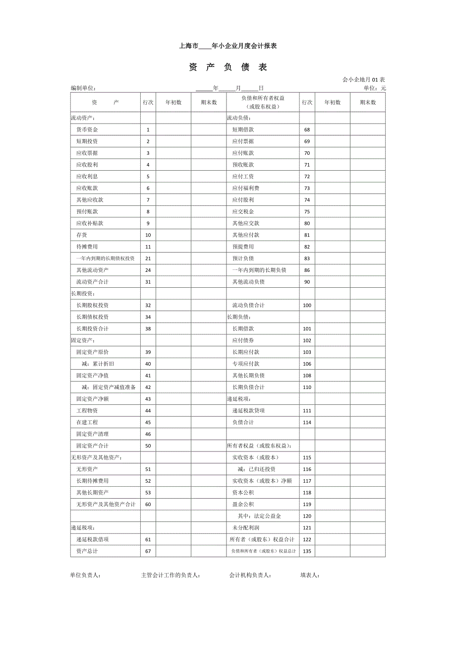 资产负债表1_第1页