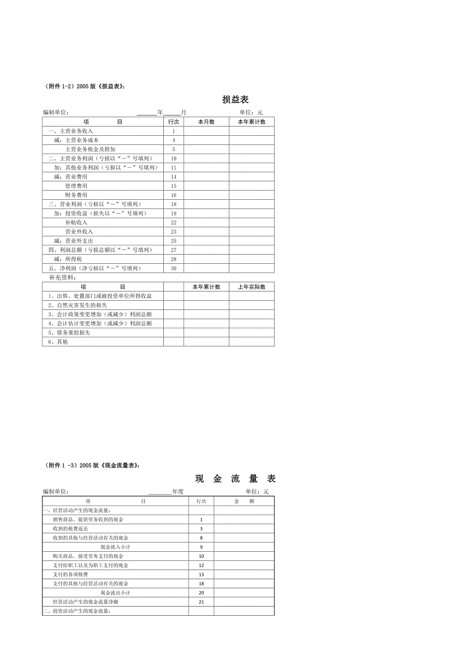 资产负债表1_第2页