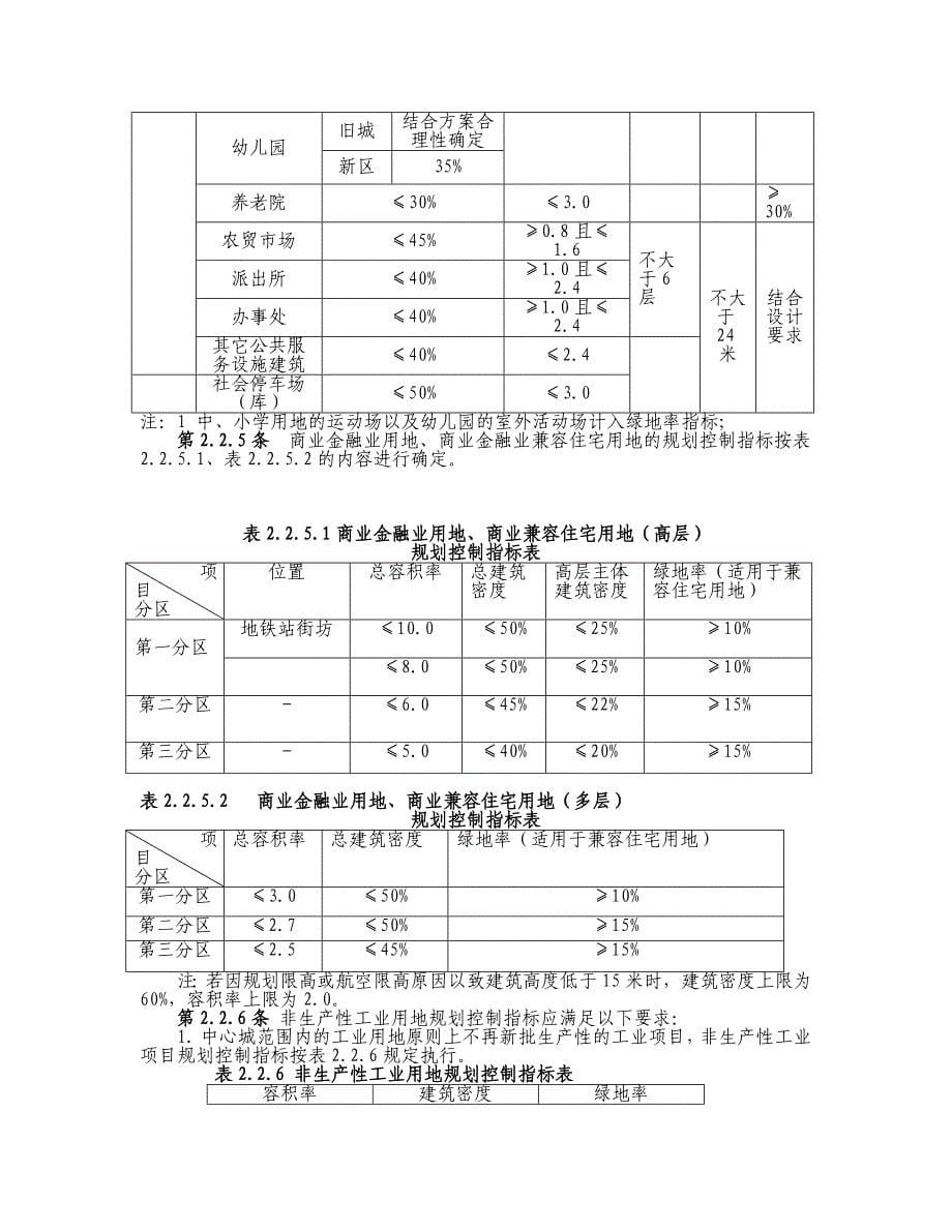 成都市用地与建筑规划管理_第5页