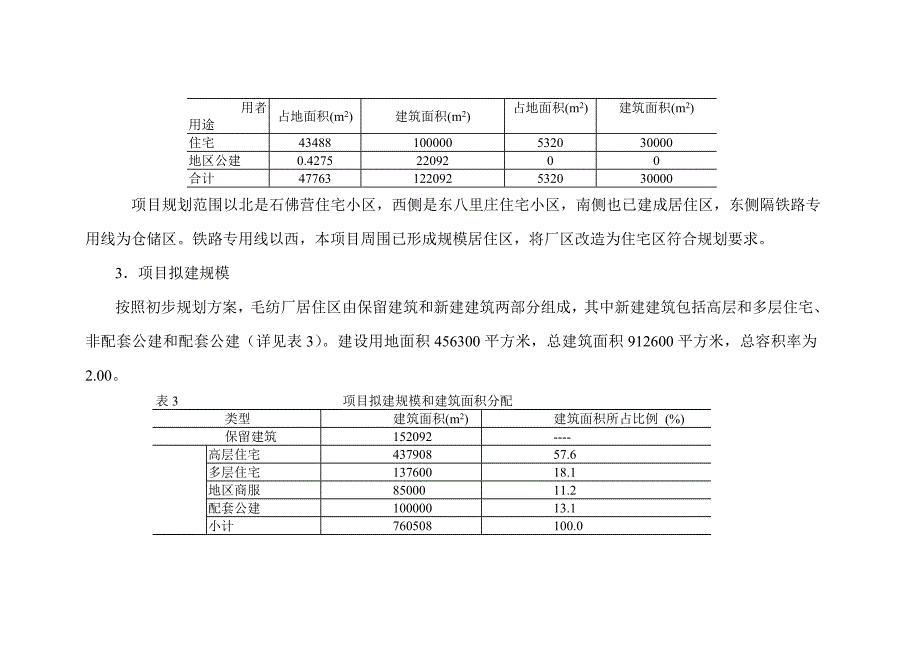 某房地产开发项目经济评价案例_第3页