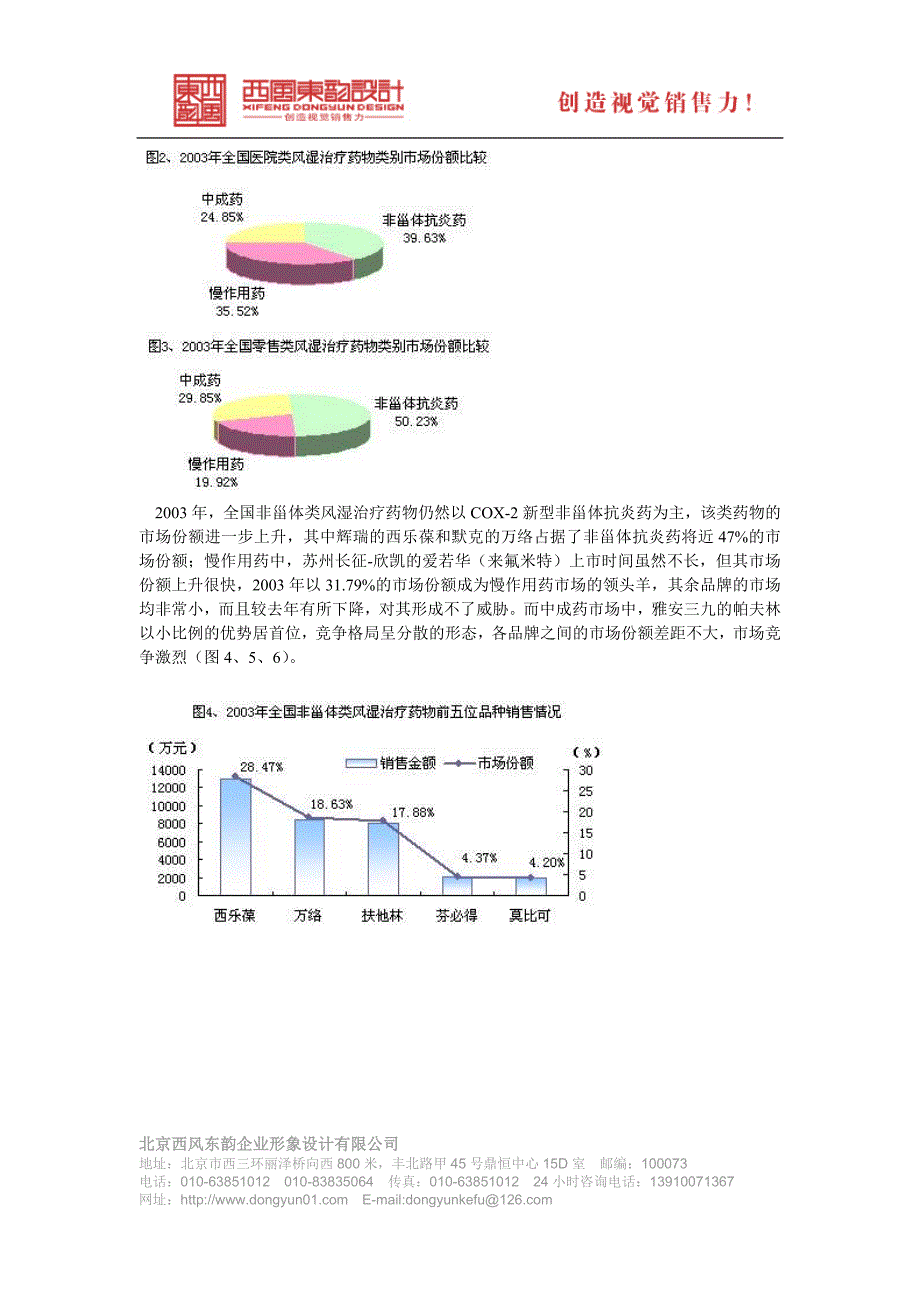 我国类风湿关节炎用药市场分析北京西风东韵设计_第2页