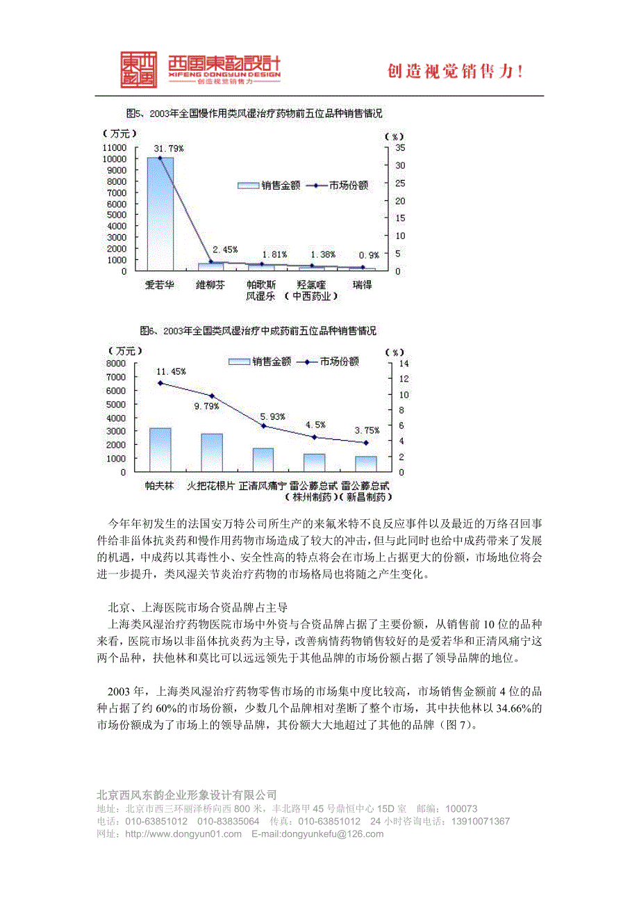 我国类风湿关节炎用药市场分析北京西风东韵设计_第3页