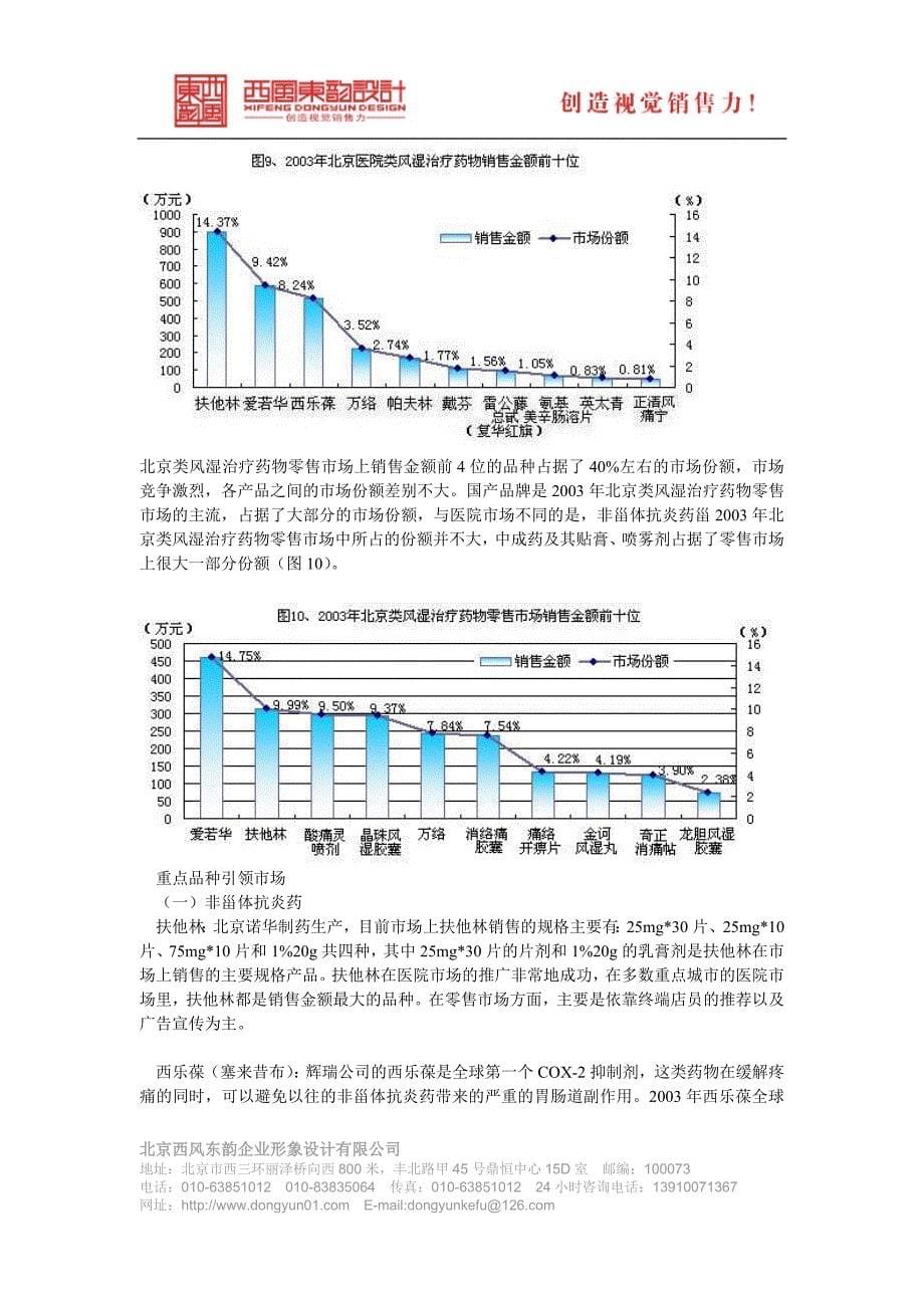 我国类风湿关节炎用药市场分析北京西风东韵设计_第5页