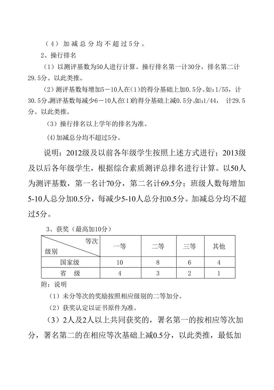 江西师范大学十佳大学生评选和表彰办法_第5页
