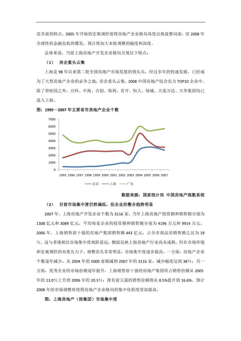 08年上海房地产市场年终回顾与某某年预测_第5页