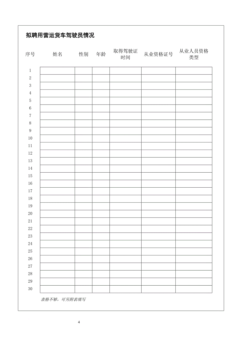 普通道路货物运输经营申请表电子版_第4页