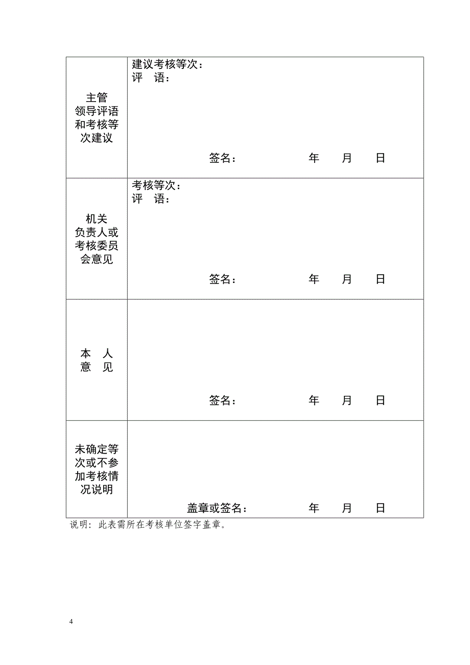 度考核登记表_第4页