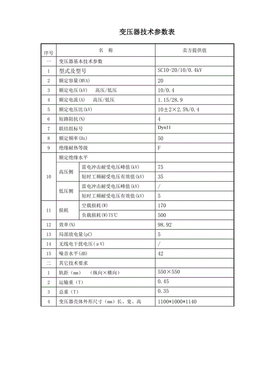 10kv干式变压器参数表(1)_第1页